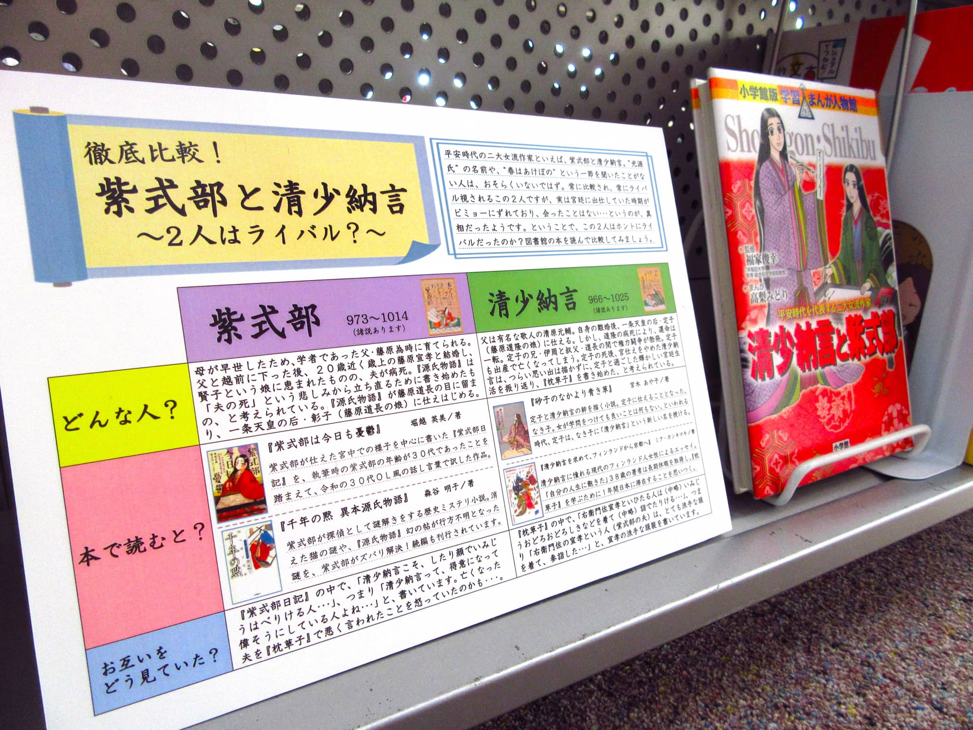 「めぐりあひて、古典」展示