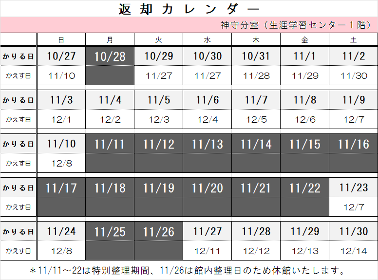 返却カレンダー(神守分室)